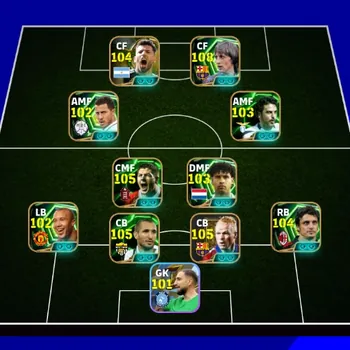 eFootball Accounts Others Android|PW 3211|Dani Olmo ShowT,Desire Doue ShowT,Sergio Aguero Epic,Rio Ferdinand Epic|2026|Check