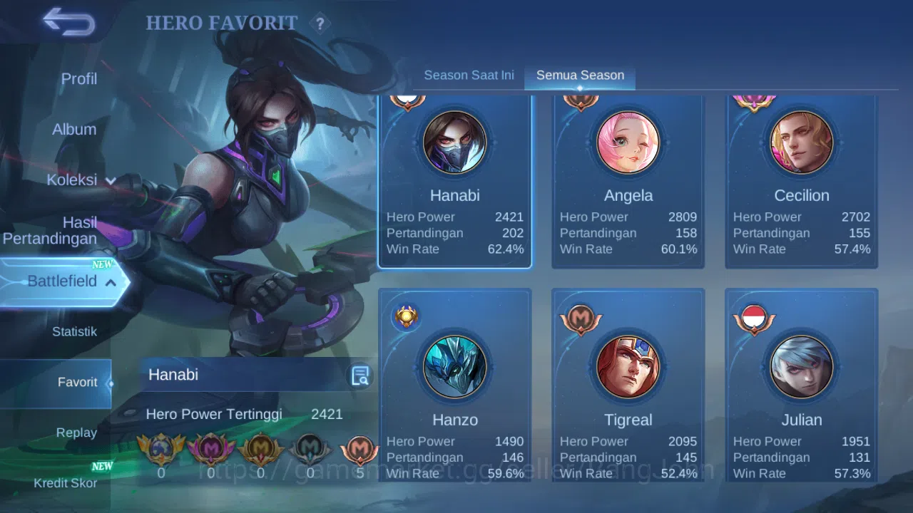 Mobile Legends: Bang Bang Accounts GLOBAL Hero 108 Skin 165 | CC Nata | Epic Roger Li image 13