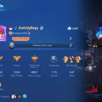 Honor of Kings Accounts Rare Skin Global|115H
