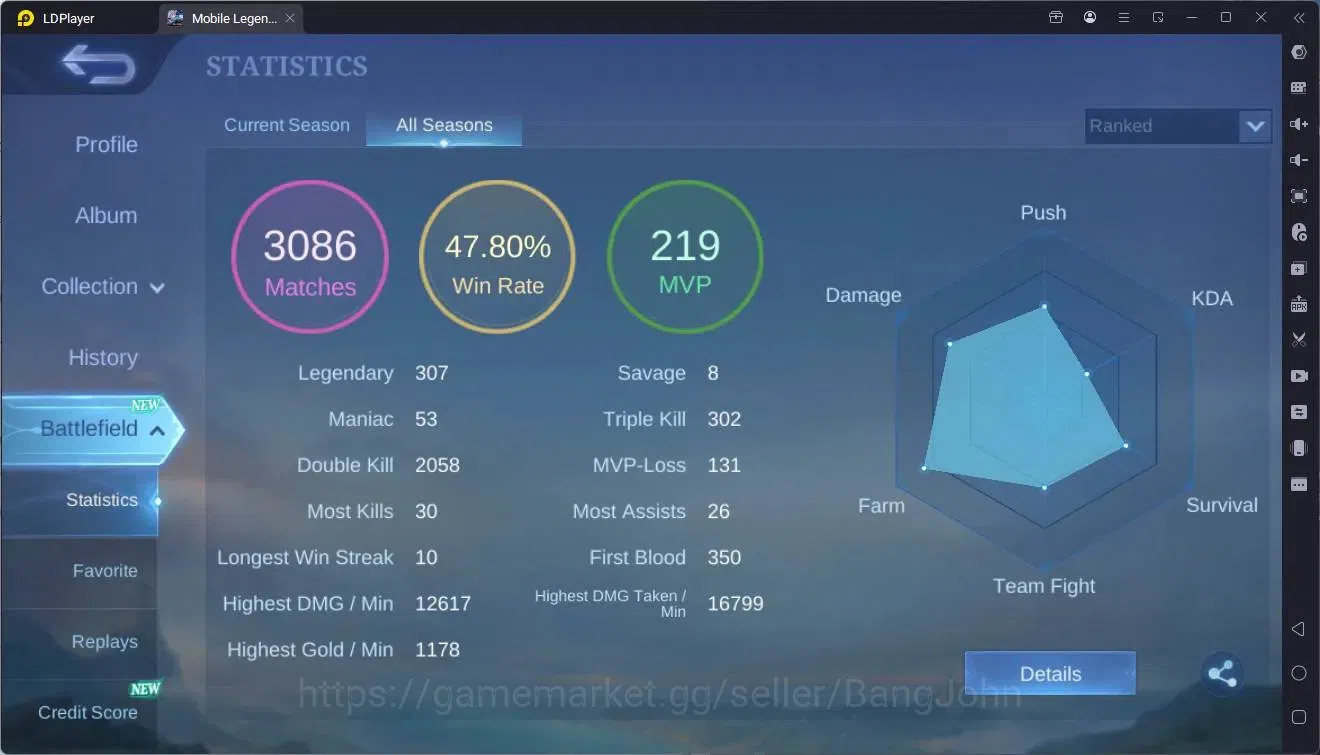 Mobile Legends: Bang Bang Accounts Global |Hero 114|Skin 220|Renowned|Prime Granger|K image 3
