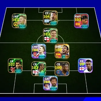 eFootball Accounts Legends & Iconic Players Android|PW3162|NewRodriBig T,Vozinha Show T,Sergio Aguero Epic,Rio Ferdinand