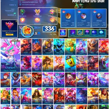 Mobile Legends: Bang Bang Accounts #4353 336 Skins | Gusion K' (KOF) | Karina Leona (KOF) | Vale Gaara (NARUTO) | Badang
