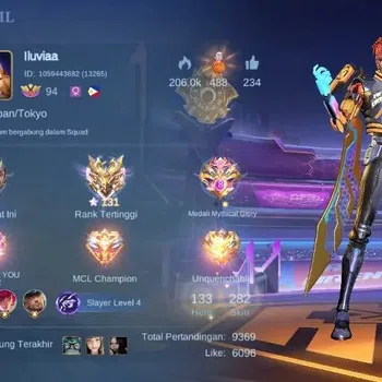Mobile Legends: Bang Bang Accounts Collector Global|Hero 133|Skin 282|Renowned|KOF Karina,PRIME Beatrix,Collector Natali+Yu