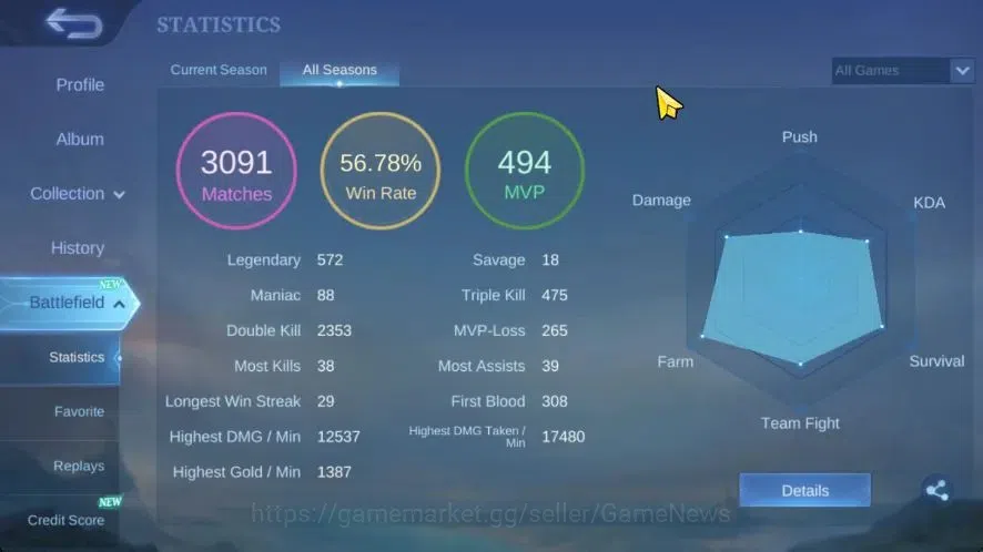 Mobile Legends: Bang Bang Accounts Hero 88|Skin 121|Highest Glory 71|Tigreal Lightbor image 3