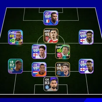 eFootball Accounts Legends & Iconic Players Android|6 Show Time Neymar Jr,Martin Odegard,Lionel Messi,Lamine Yamal|1 Epic