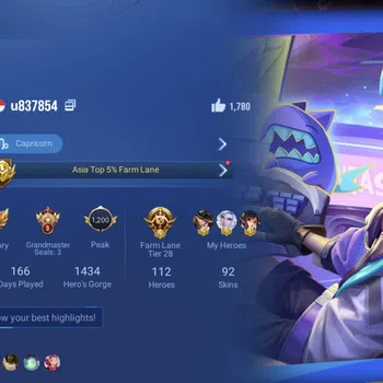 Honor of Kings Accounts Rare Skin Global Hero 112 Skin 92: Limited Marco Polo, LNY24 Lady Sun, 3 Legend(Allain, Consort Yu