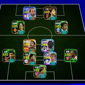 eFootball Accounts Legends & Iconic Players Team strength 3202