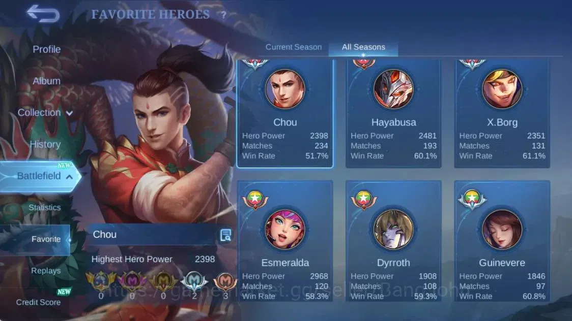 Mobile Legends: Bang Bang Accounts Global|Hero 112|Skin 193|Renowned|Granger Prime|KO image 4