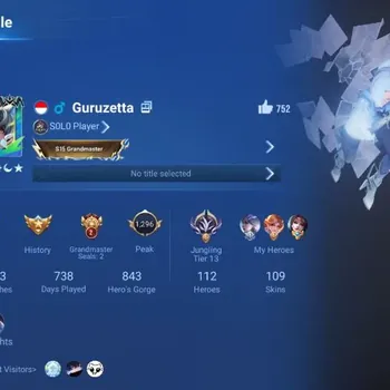 Honor of Kings Accounts Rare Skin Hero 112 Skin 109|1 Legend [Kaizer],Worldlt [Angela],1 GrandMaster,LNY2024