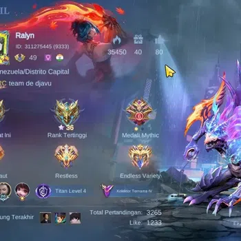 Mobile Legends: Bang Bang Accounts Collector Hero 114|Skin 201|Recall Fire Crown|3 Collector(Helcurt,Benedetta,Nata),Prime