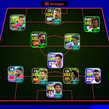 eFootball Accounts Others FLASH SALE Collective 3163 || Pique X Starter Build Up