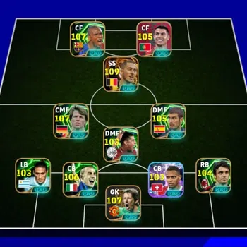 eFootball Accounts Legends & Iconic Players 3260 team strength