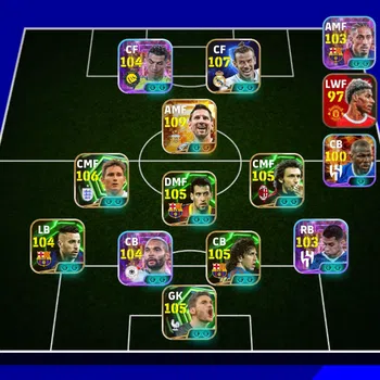 eFootball Accounts Meta Player EFB MOBILE [TS 3257] | BIG TIME MESSI,BIG TIME BALE,SPECIAL LIMIT PLAYER MESSI,NEYMAR,TRENT