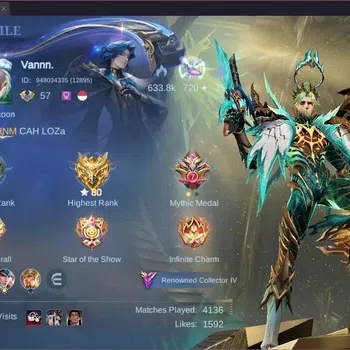 Mobile Legends: Bang Bang Collector Global|Hero 99|Skin 201|Renowned|Prime Granger|KOF image 1
