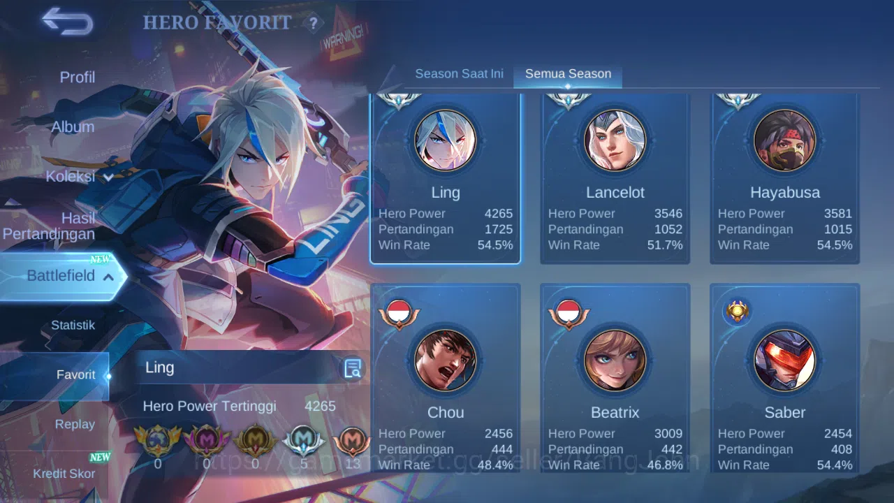 Mobile Legends: Bang Bang Accounts Hero 131 Skin 374 | Legend Johnson | Vessel Benede image 17