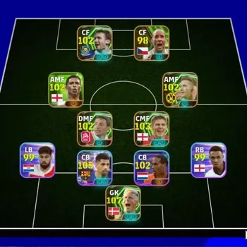 eFootball Accounts Legends & Iconic Players Android|Epic Peter Schmeichel,Marco Reus,Mark van Bommel,Jan