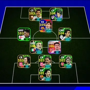 eFootball Legends & Iconic Players Messi Pack Barca , Neymar Pack Brazil , Jordi alba image 1