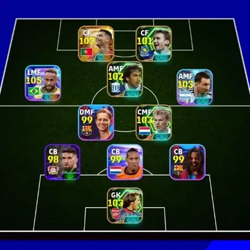 eFootball Accounts Legends & Iconic Players Android|PW 3139|Cristiano Ronaldo BigT,Neymar Jr ShowT,Dennis Bergkamp