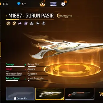 Free Fire Accounts Indonesia | M1887-Gurun Pasir | Bunny Mastermind Backpack, Electrify Bunny Backpack | Check SS FF979B