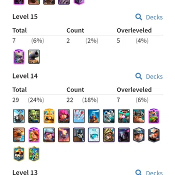 Clash Royale Accounts High-End CHANGE NAME FREE || TROPHY 10600 || LEVEL 61 || 5x LEVEL 16 || 2x LEVEL 15 || 22x LEVEL 14