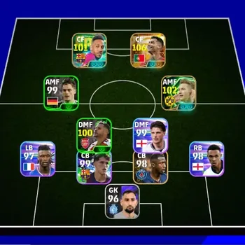 eFootball Accounts High-End Mobile | PW 3100 | BigT  C Ronaldo | Epic Marco reus,Aubameyang | SHWT Lionel Messi | Coach