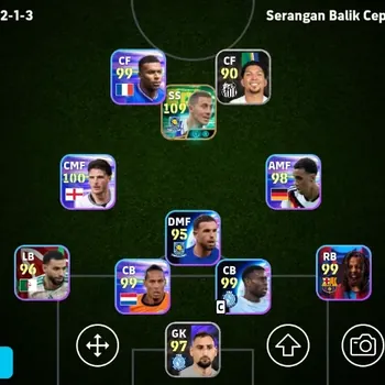 eFootball Accounts Legends & Iconic Players Android|PW 3082|Eden Hazard Epic,Paul Scholes Epic|2026|Check SS EFB3065B
