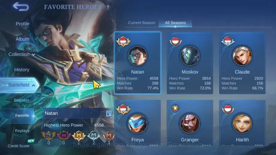 Mobile Legends: Bang Bang Accounts Hero 70|Skin 92|High Immo 100|Lb Harith,SpongB Cyc image 5