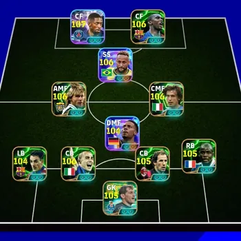 eFootball Accounts Mid-Tier =\[ Collective 3283+ \]= | Eto 106 | Dembele 107 | Neymar 106 | Nedved 106 | Pirlo 106 | Thuram