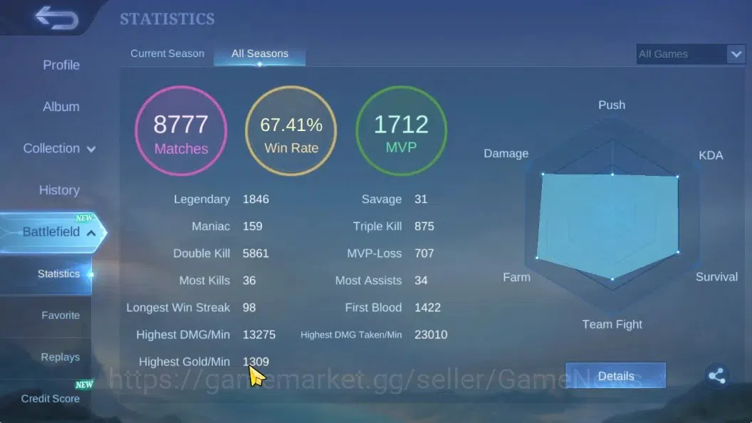 Mobile Legends: Bang Bang Accounts Hero123 |Skin175 |Mythical Glory 101 |CC Natalia,  image 4
