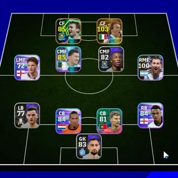eFootball Accounts Legends & Iconic Players Android|Power 2622|Big Time Alessandro Del Piero|5 Show Time Lionel