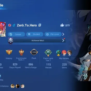 Honor of Kings Accounts Rare Skin Global|115H 220S|Flawless:Li