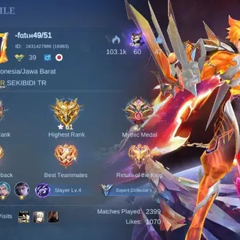 Mobile Legends: Bang Bang Accounts Others Global|Skin 125|Expert|KOF Karina,PRIME Claude,Sanrio Floryn,STAR ANUAL