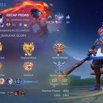 Mobile Legends: Bang Bang Accounts Collector Global|Skin 257|Renowned|Sanrio Floryn,PRIME Granger,Collector Natalia,LBox