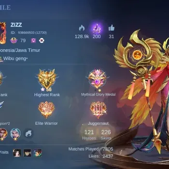 Mobile Legends: Bang Bang Accounts Collector Global|Skin 226|Renowned|Collector Pharsa+Odette+Natalia,LBox Akai,PACE