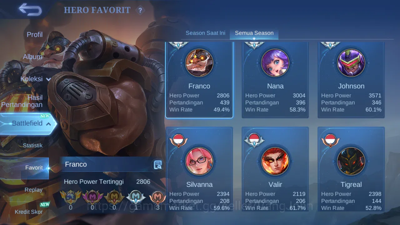 Mobile Legends: Bang Bang Accounts Hero 110 Skin 170 | CC Nata | Blazing Layla, Esme  image 14