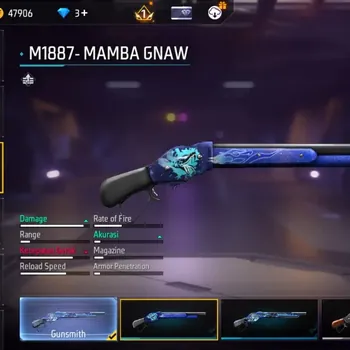 Free Fire Accounts Indonesia | M1887- Mamba Gnaw, M1887 - Bunny' Order | Electrify Bunny Backpack | Check SS FF994B