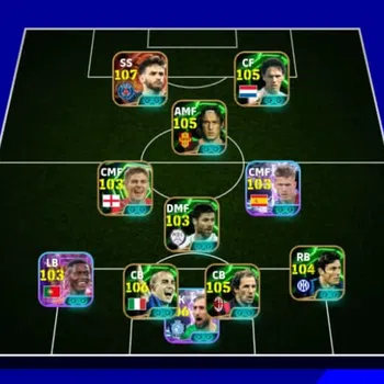 eFootball Accounts Legends & Iconic Players Team strength 3235