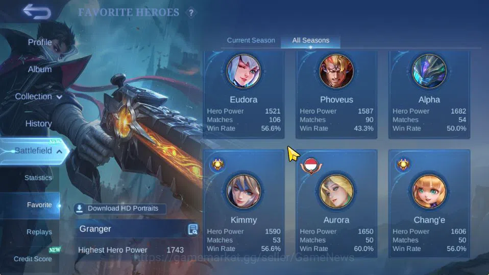 Mobile Legends: Bang Bang Accounts Hero 120|Skin 201|Roger MetroZero,Granger PRIME,Fl image 14