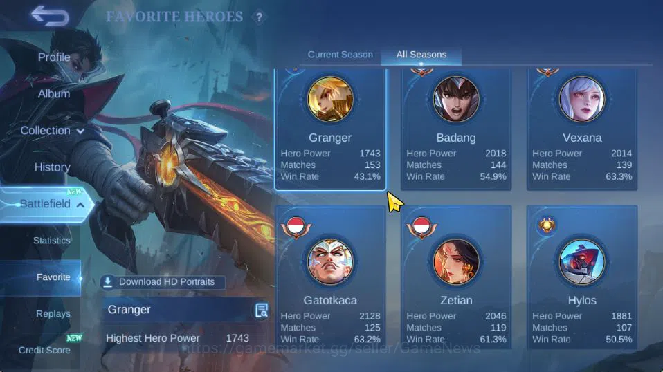 Mobile Legends: Bang Bang Accounts Hero 120|Skin 201|Roger MetroZero,Granger PRIME,Fl image 15