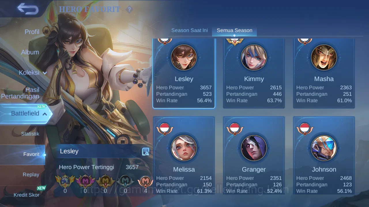 Mobile Legends: Bang Bang Accounts Hero 130 | Skin 247 | Transformers Roger | Lighbor image 17