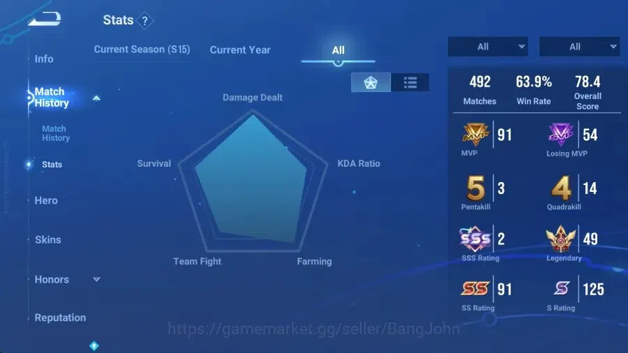 Honor of Kings Accounts Global|102H 87S|SaintSeiya Dharma|LNY2024 [Lady Su image 2