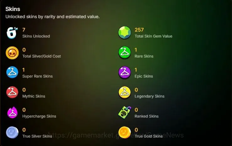 Brawl Stars Accounts 1131 Trophy|19 Brawlers 2 Max Lvl (Draco,Full Buff image 2