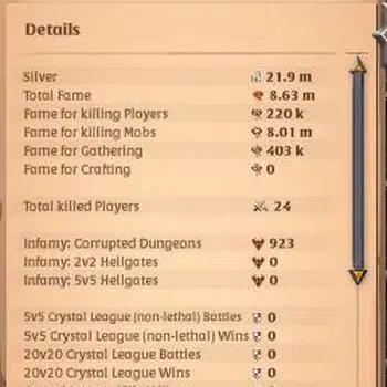 Albion Online Others ASIA|8,63M Total Fame - 21,9M Silver -5M Asset|T8  image 1