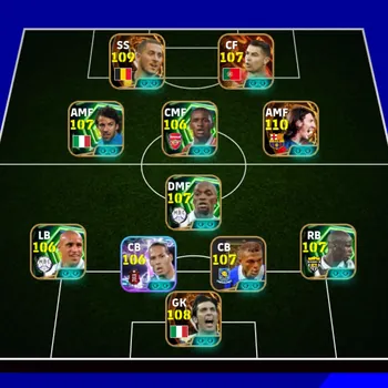 eFootball Accounts Legends & Iconic Players 3320+ Team I Messi 110 I Buffon 108 I Hazard 109 I Ronaldo 107 I Pele 108 I