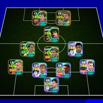 eFootball Accounts High-End Kolektif 3235+ Javier Zanetti x Diego Costa x Ruud Gullit x Kaka x Pep Guardiola x Jordi Alba x
