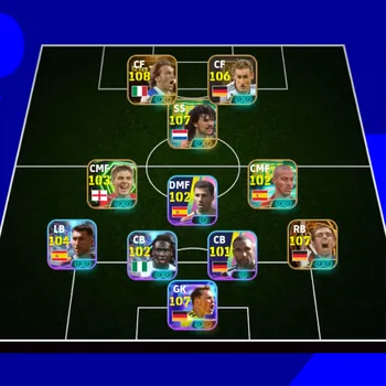 eFootball Accounts Starter 039-IN- OVR 3219 - Big Time Delpiero X Big Time Phillip Lahm X Klose 106 X Gullit Blitz X Neuer