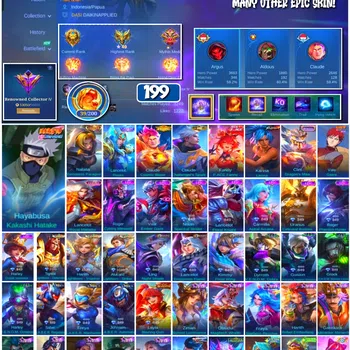Mobile Legends: Bang Bang Accounts 🔥 #4084 🔥 💎 199 Skins 👑 Naruto Hayabusa Kakashi Hatake ⚔️ Renowned Collector IV