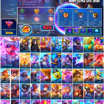 Mobile Legends: Bang Bang Accounts #4422 426 Skins | Freya Galactic Vanquisher (LEGEND) | Julian Itachi Uchiha (NARUTO