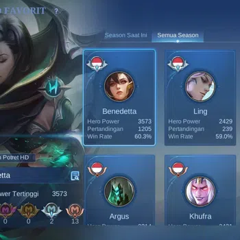 Mobile Legends: Bang Bang Collector Global | Skin 333 | Spec EXP | Soulvessel Benned | image 1