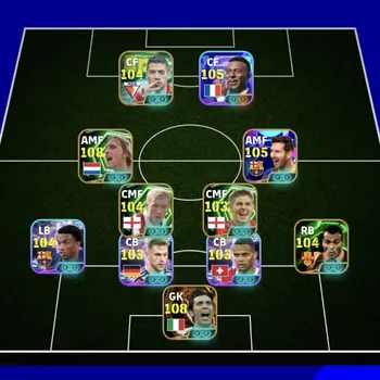 eFootball Accounts High-End Kolektif 3230 Buffon bigitime x Messi pack x mbappe x Cruyff x  balde